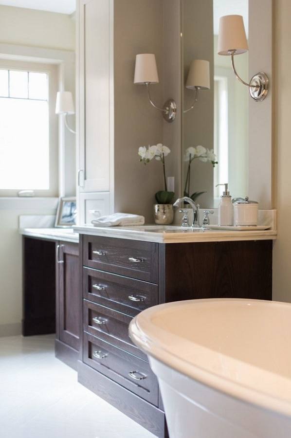 Splendid Ideas Neutral Bathroom Colors Bathroom Paint Colors For Bathroom Ideas Neutral Colors What Color To Paint A Bathroom And Bathroom Ideas Neutral