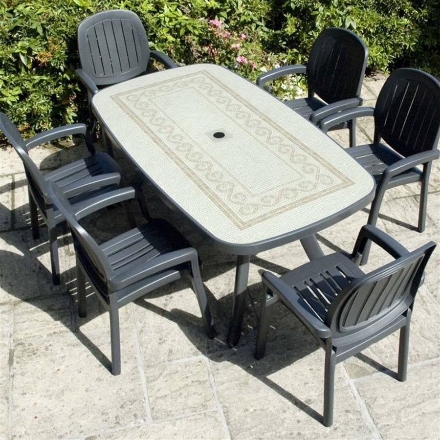 designer patio furniture