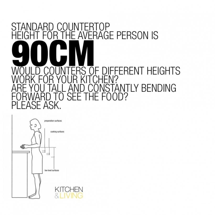 Ergonomics kitchen design