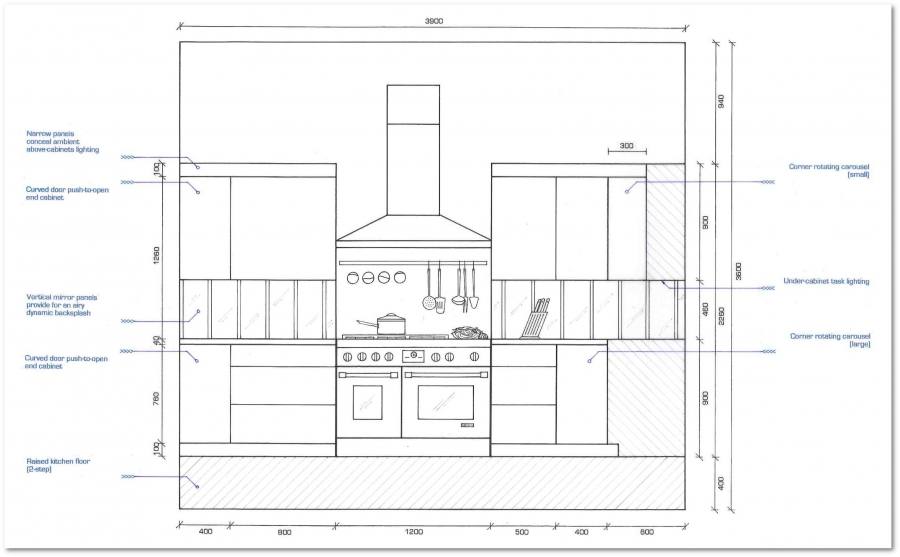 kitchen elevation kitchen design kitchen design kitchen design kitchen best ideas l shaped kitchen plan elevation
