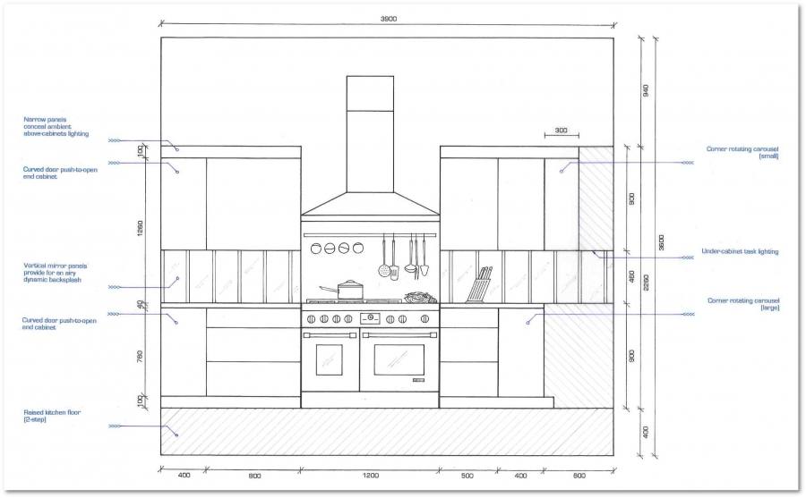 kitchen elevation kitchen design kitchen design kitchen design kitchen best ideas l shaped kitchen plan elevation