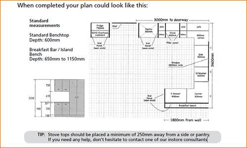 standard kitchen design layouts super helpful info when renovating a kitchen typical kitchen design layouts small