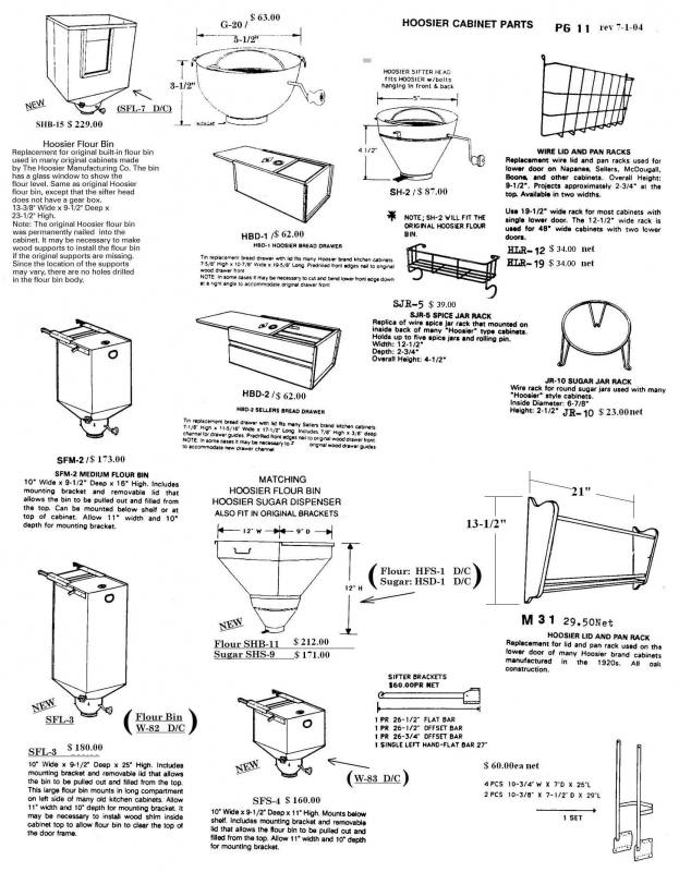 Lighting Inside Kitchen Cabinets Best Of Cabinets Parts And Accessories  Sherwin Williams Paint For Kitchen