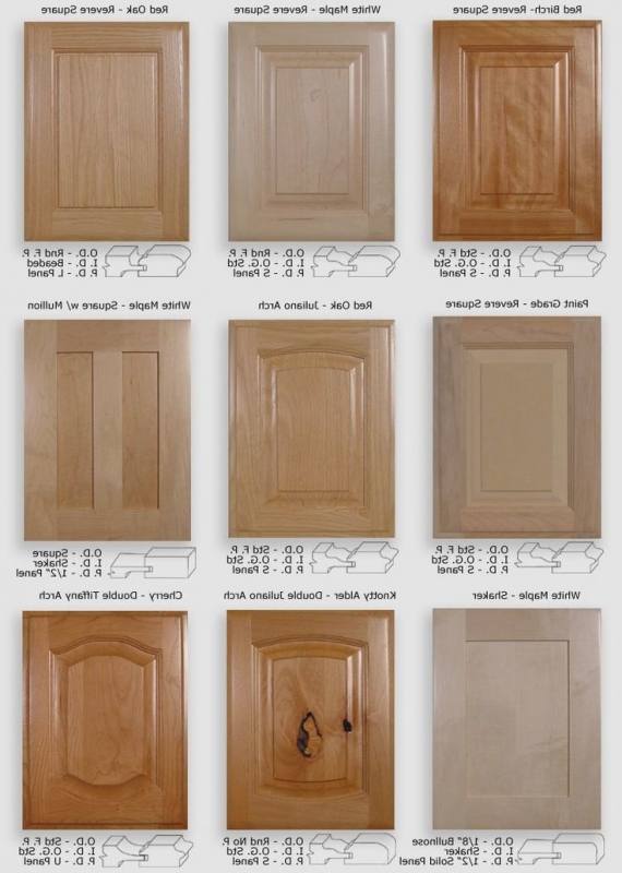 replacing doors on kitchen cabinets collection in kitchen cabinets doors  coolest furniture ideas for kitchen with