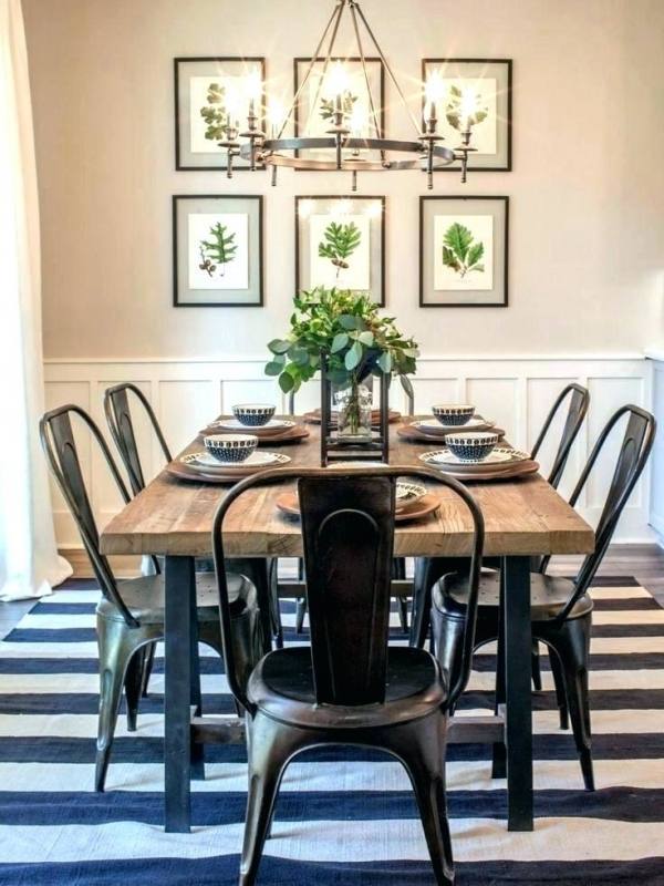 | Rooms in  2019 | Dining room, Living Room, Dining